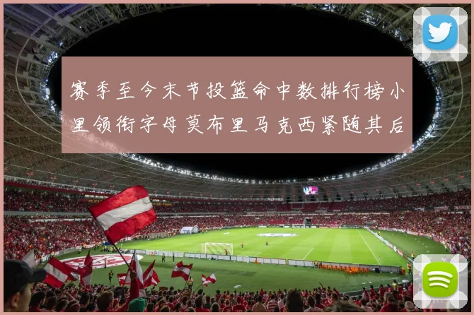 赛季至今末节投篮命中数排行榜小里领衔字母莫布里马克西紧随其后
